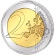 2 евро Нидерланды